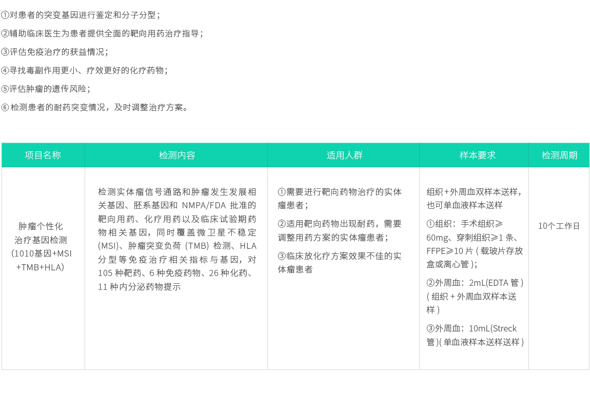 網站產品頁詳細內容2022-04.jpg